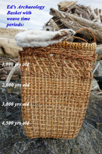 Ed's Archaeology Basket with Time Periods_reduced